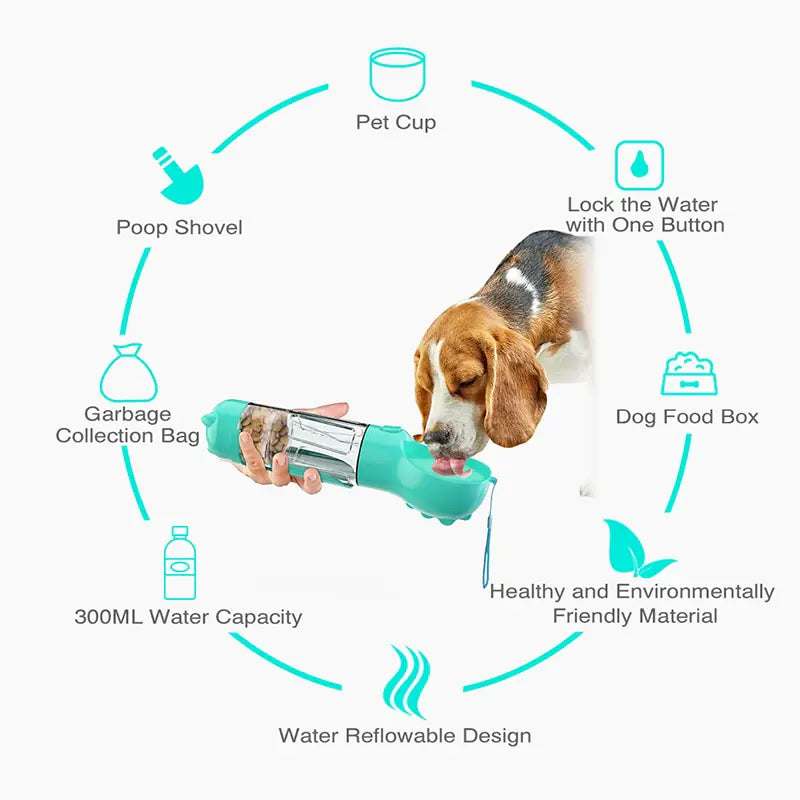 Bouteille Multifonction pour Eau et Nourriture pour Animaux